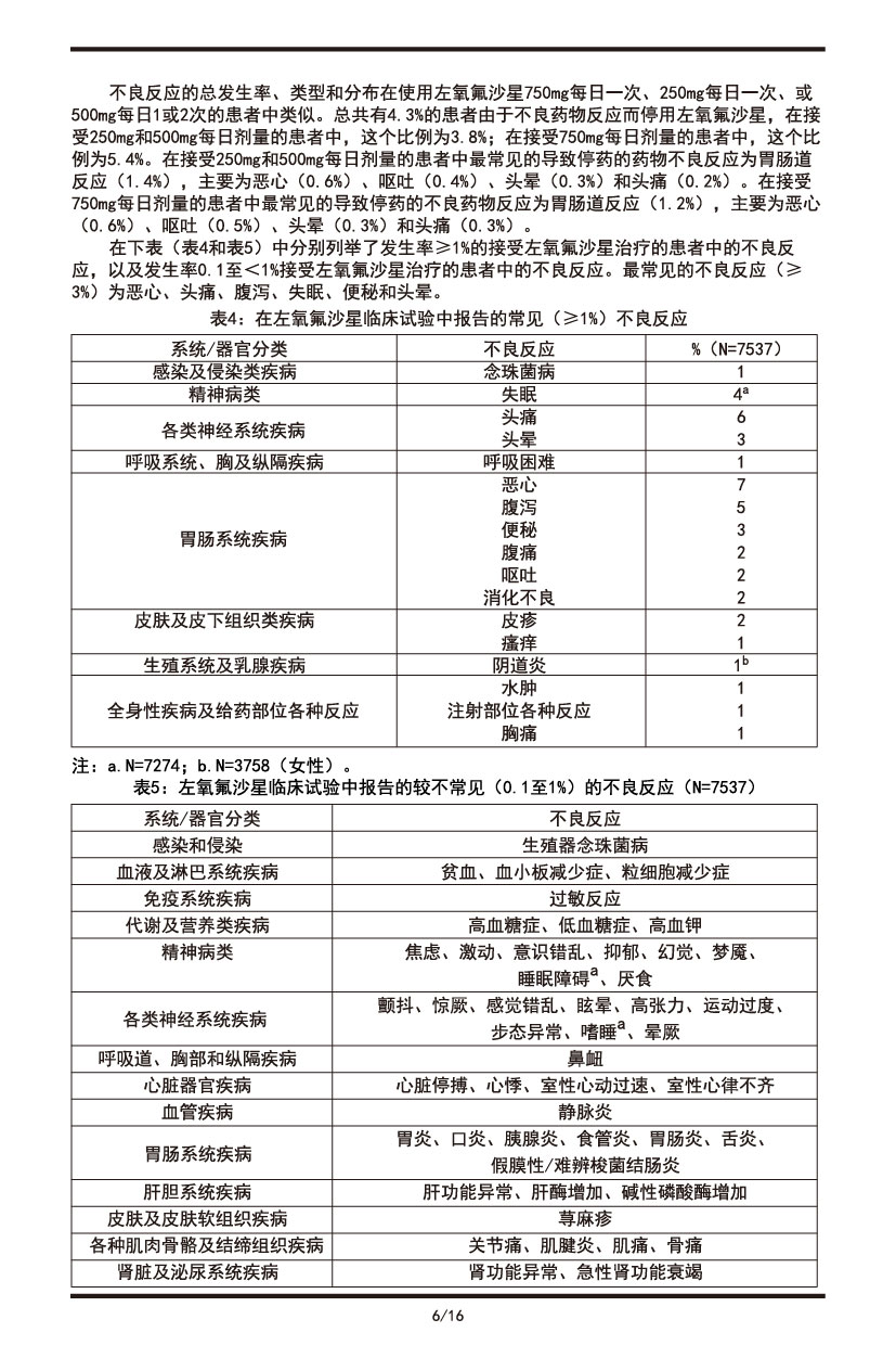 左氧氟沙星片說明書2022.09.01-06.jpg