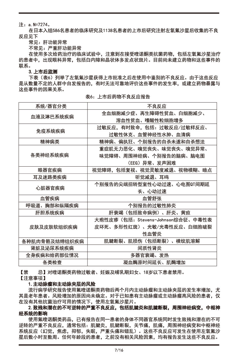 左氧氟沙星片說明書2022.09.01-07.jpg