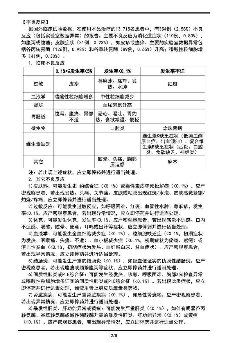 頭孢地尼膠囊說明書2023.06.27（00版）-02.jpg