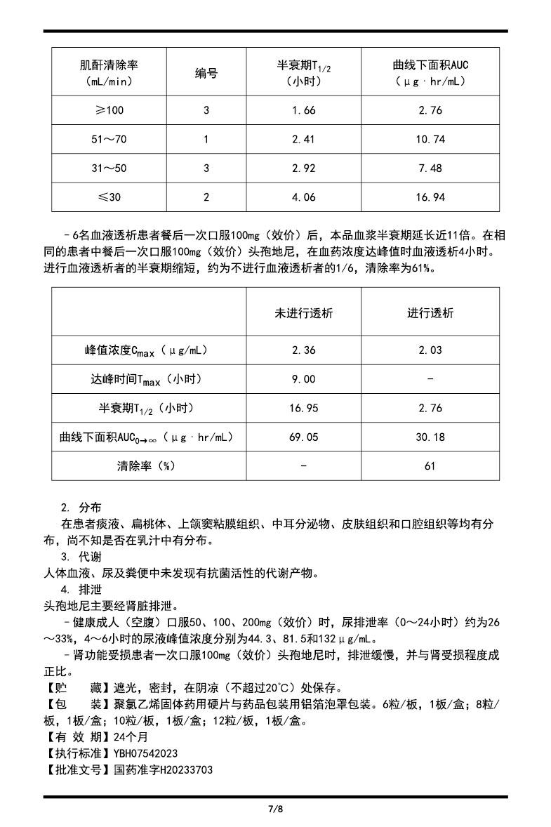 頭孢地尼膠囊說明書2023.06.27（00版）-07.jpg